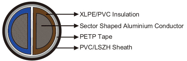 Click to view the big picture